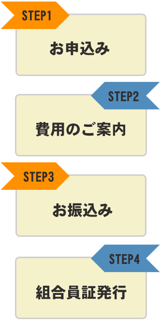 ご加入の流れ説明